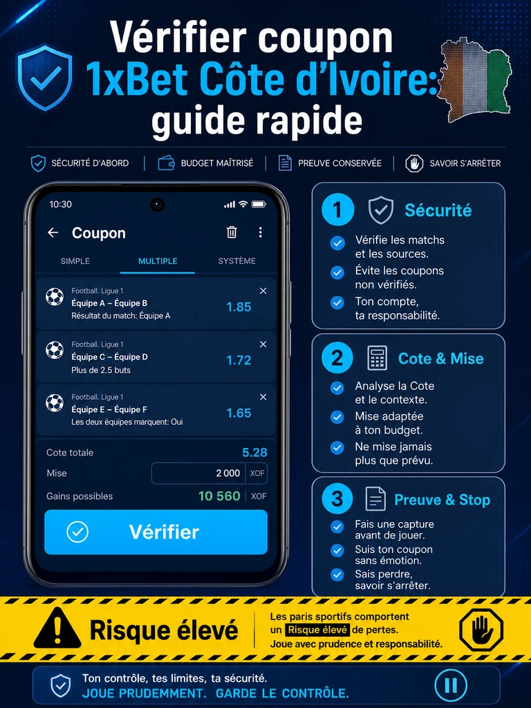 Vérifier coupon 1xBet Côte d’Ivoire: guide rapide