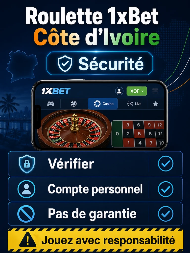 Roulette 1xBet Côte d’Ivoire: variantes en ligne